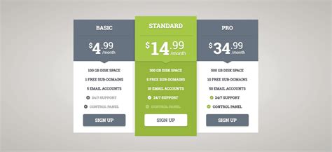 css even odd|CSS: even and odd rules .